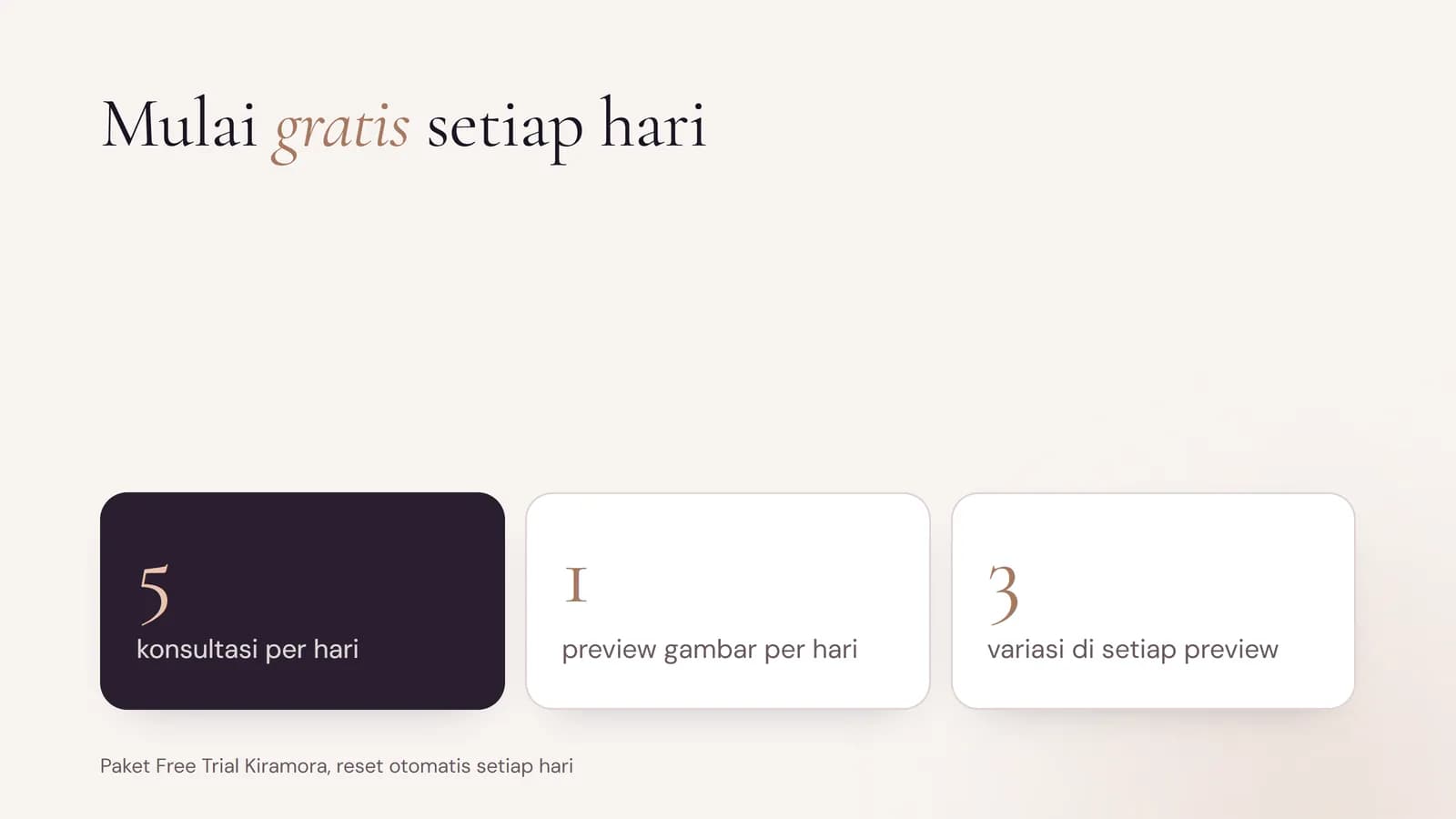 Paket gratis Kira: 5 konsultasi per hari, 1 preview gambar per hari, 3 variasi di setiap preview